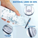 Mug Acero Inoxidable Térmico Sublimable Skinny M158 - Foto 6