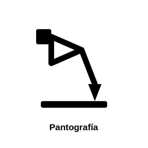 Pantografía | Tara Publicidad Chile