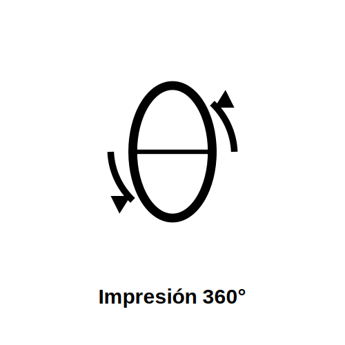 Impresión Digital 360° | Impresión | Tara Publicidad