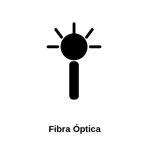 Impresión: Fibra Óptica | Tara Publicidad